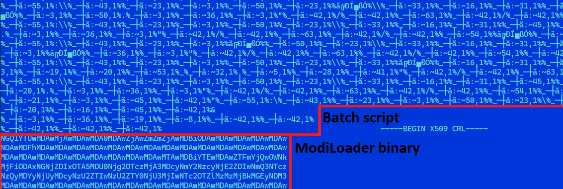 Figure 4. File with .cmd extension containing heavily obfuscated batch script (top) that decodes base64-encoded ModiLoader binary (bottom)