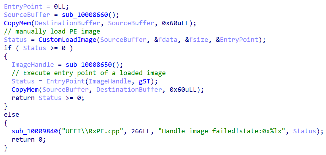 Figure 4. Decompiled code function responsible for loading and executing a PE file from cloak.dat