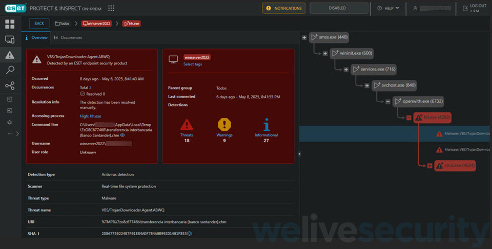 analisis-inspector-eset.protect-1