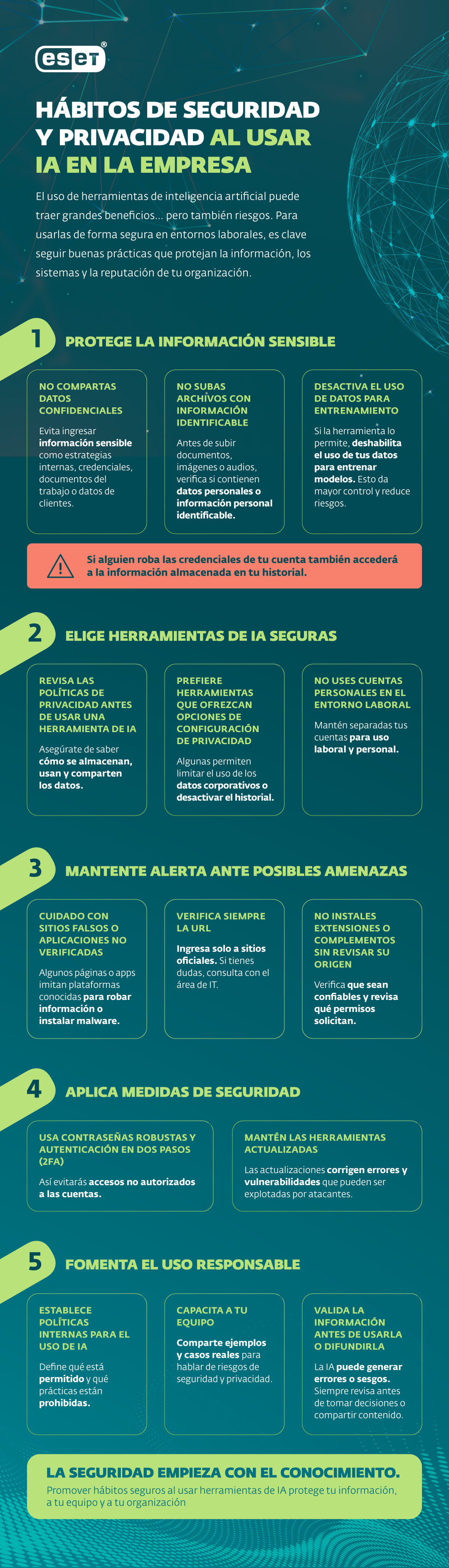 ESET-IA-riesgos-empresas-guia