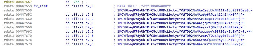 Figure 4. List of XOR-protected and base64-encoded C&C domains Figure 4. List of XOR-protected and base64-encoded C&C domains