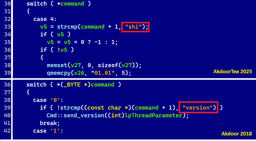 Figure 3. Version parsing in Akdoor from 2018 and AkdoorTea from 2025 Figure 3. Version parsing in Akdoor from 2018 and AkdoorTea from 2025