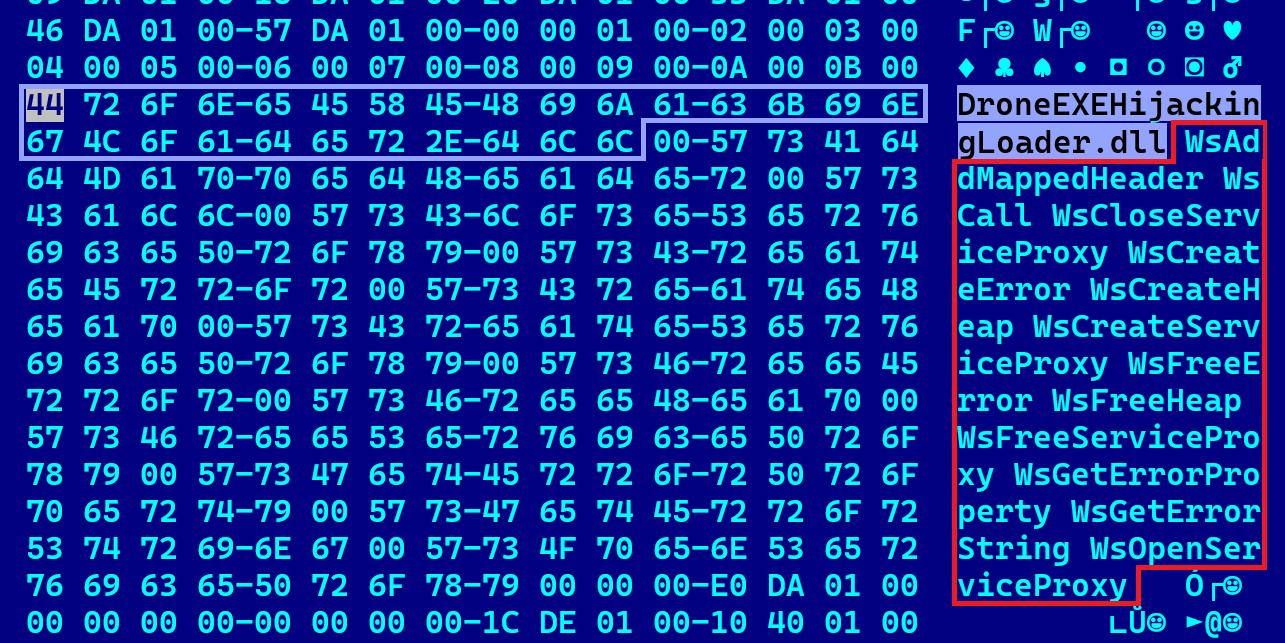Figure 2. A dropper with a suspicious internal name and exports from a legitimate Microsoft library 图 2.具有可疑内部名称并从合法 Microsoft 库导出的植入程序