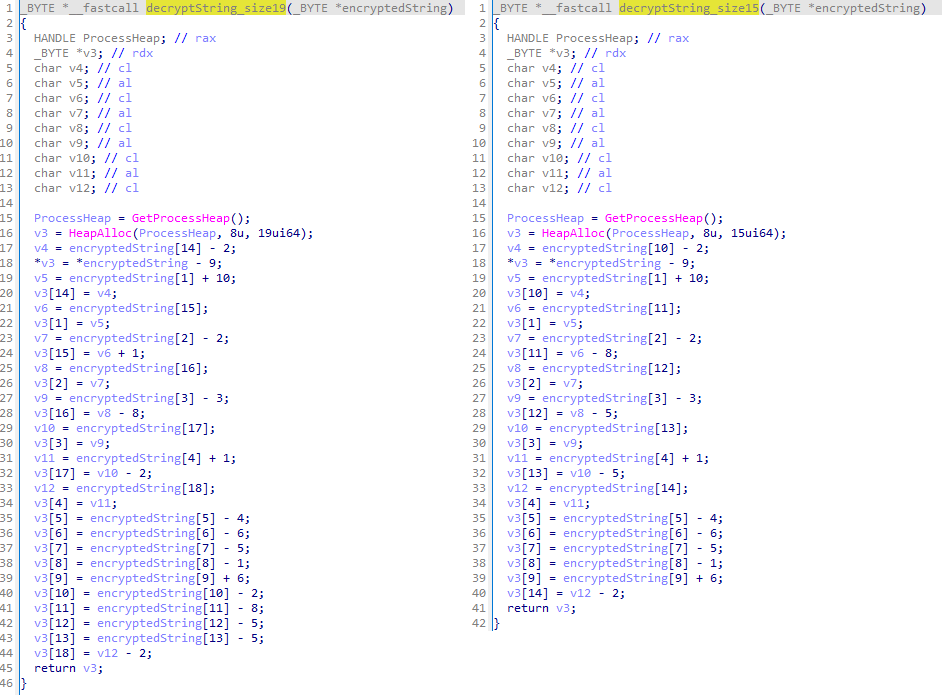 Figure 5. LP-Notes string decryption routine