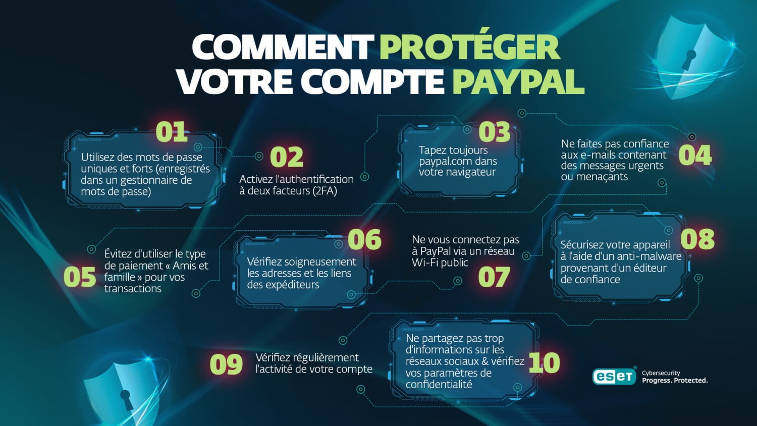 paypal1.1