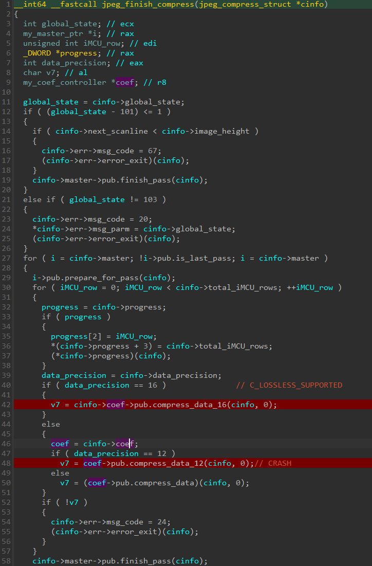 Figure 1. Hex-Rays IDA decompiler output of the jpeg_finish_compress function