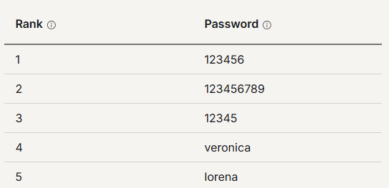 Gera&ccedil;&atilde;o X