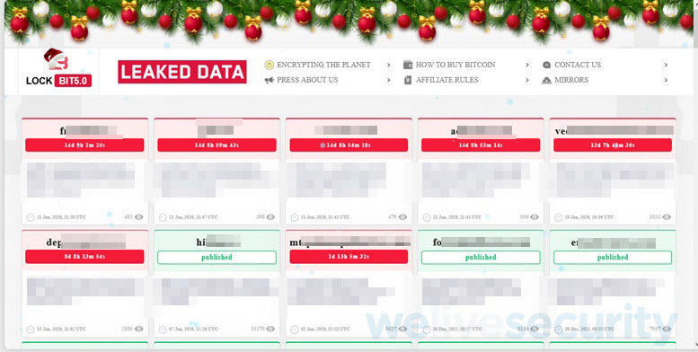 Data leak sites- grupos ransomware- 1