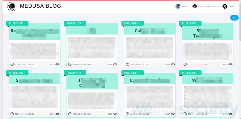 Data leak sites- grupos ransomware- 2
