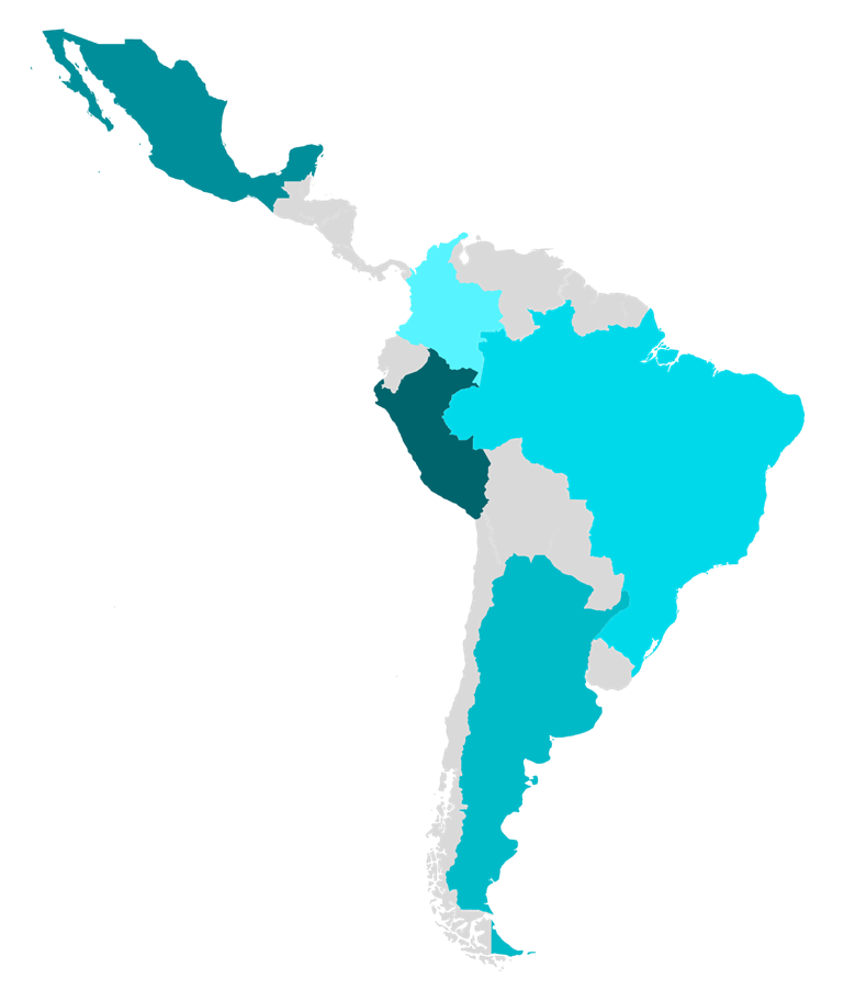 actividad-malware-eset-telemetry-latam