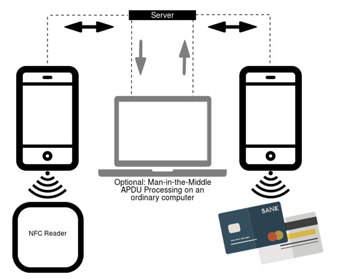 actividad-infostealer-panorama-eset-report-9
