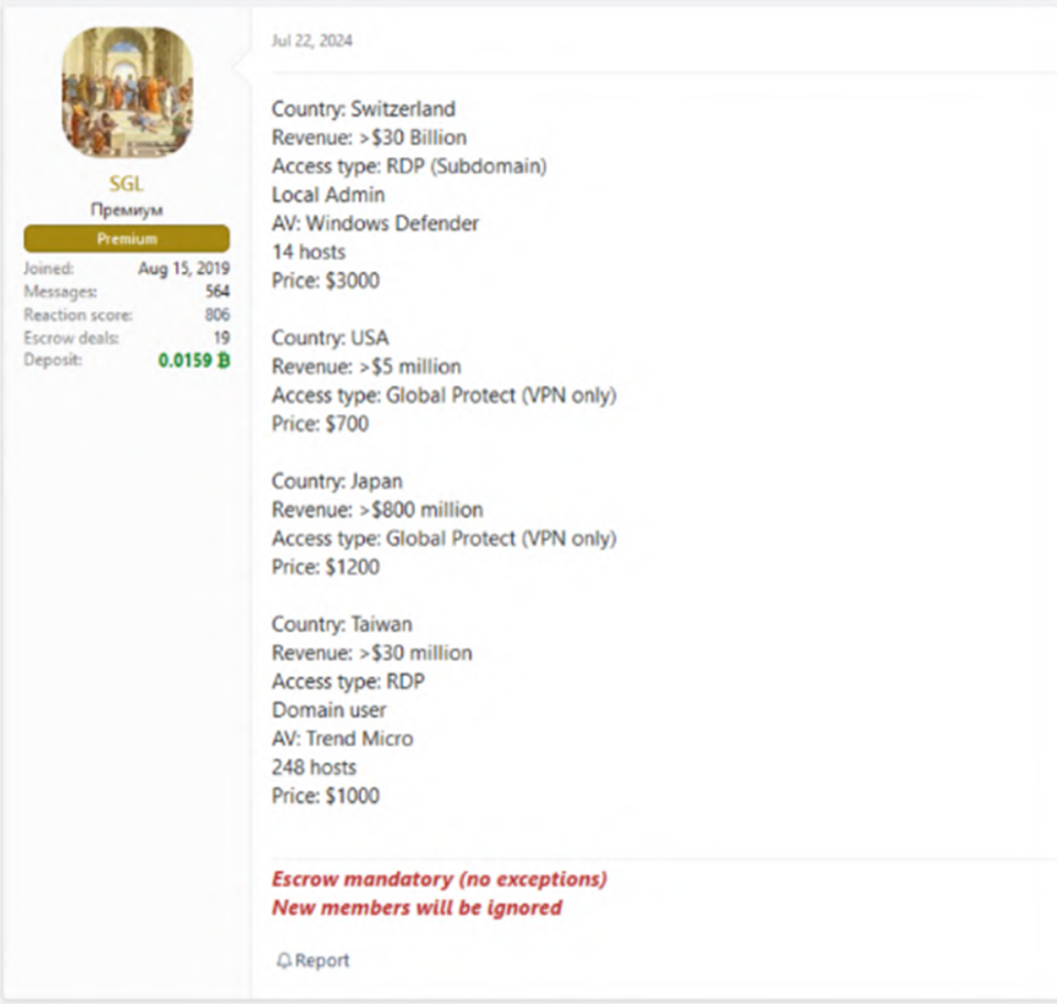 initial-access-brokers-2