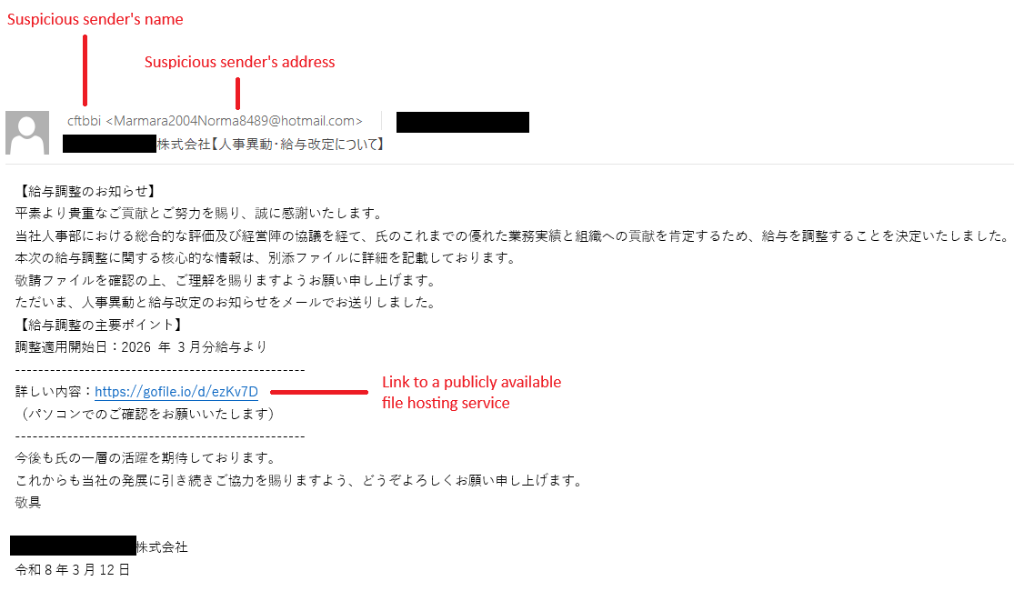 Figure_4_CN_SilverFox_spearphishing_2026-03-12_indicators