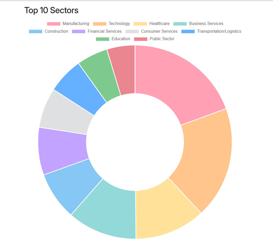 ranwomware-2026-latam-estado-
