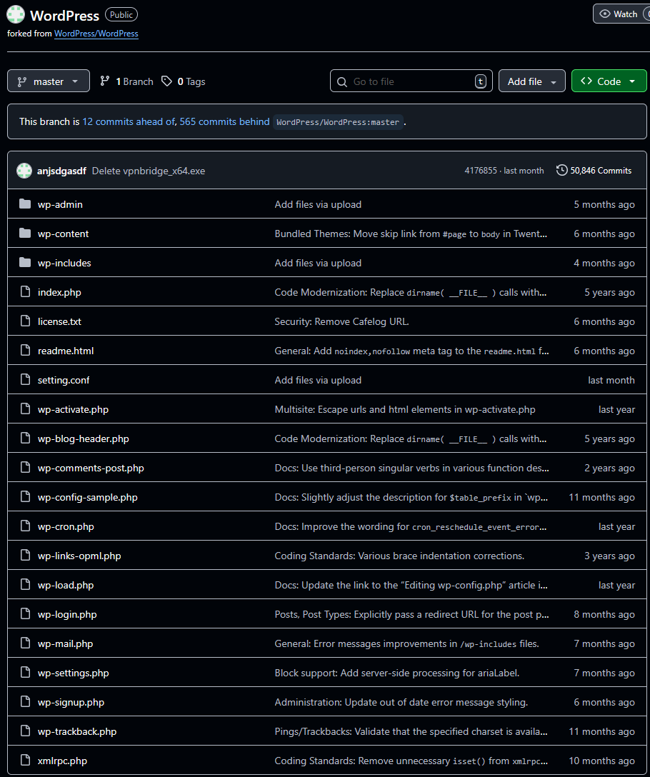 Figure 1. Forked WordPress repository