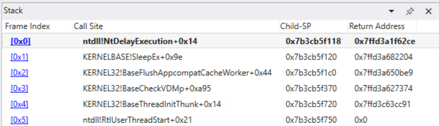 Figure 5. WinDbg call stack view of an obfuscated call to Sleep