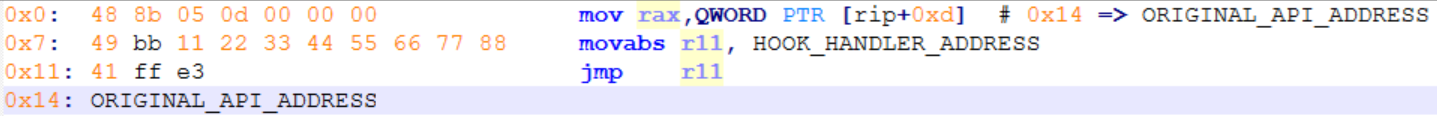 Figure 6. AnimateWindow API is patched to execute the original start address