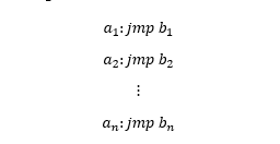 Jump Function Name WeLiveSecurity