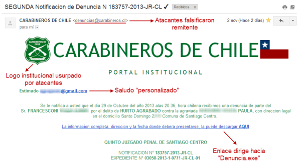 Campaña malware Carabineros de Chile