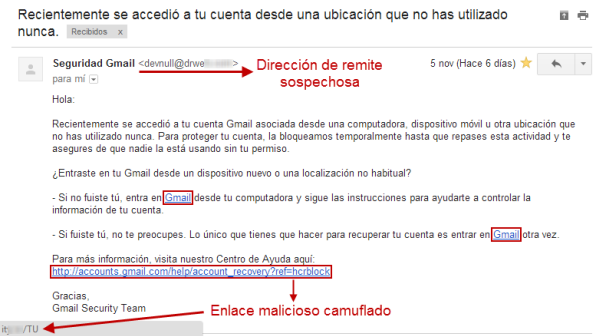 Correo phishing Gmail